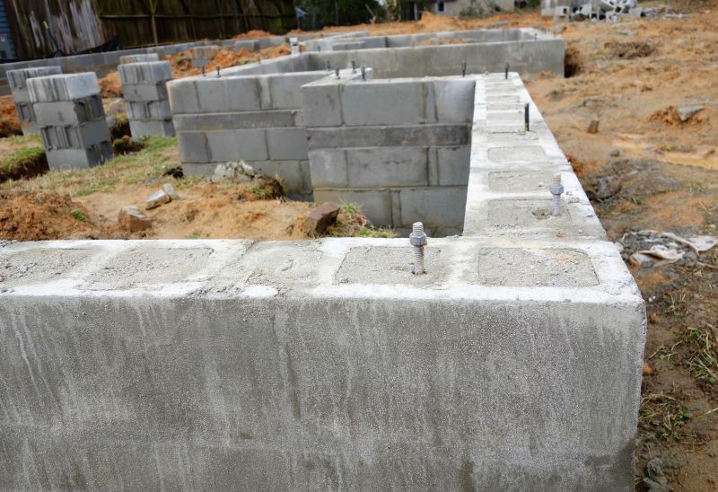 Foundation Masonry